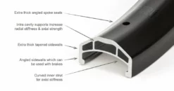 BSD Aero Pro Rim 8 BSD Aero Pro Rim