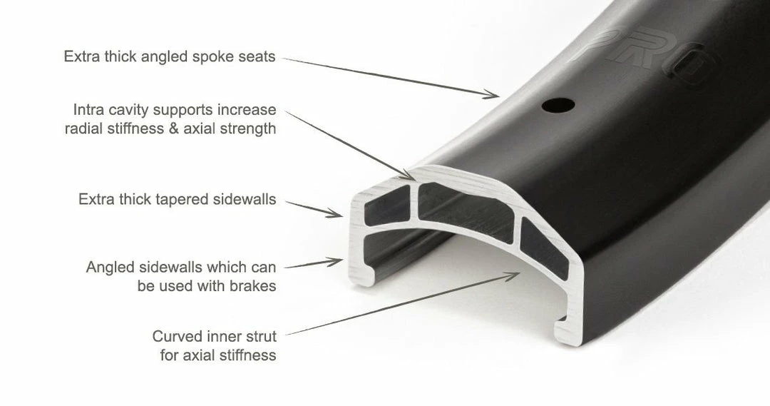 BSD Aero Pro Rim 5 BSD Aero Pro Rim