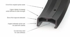 PARTS BSD Nasa Rim 11 PARTS BSD Nasa Rim