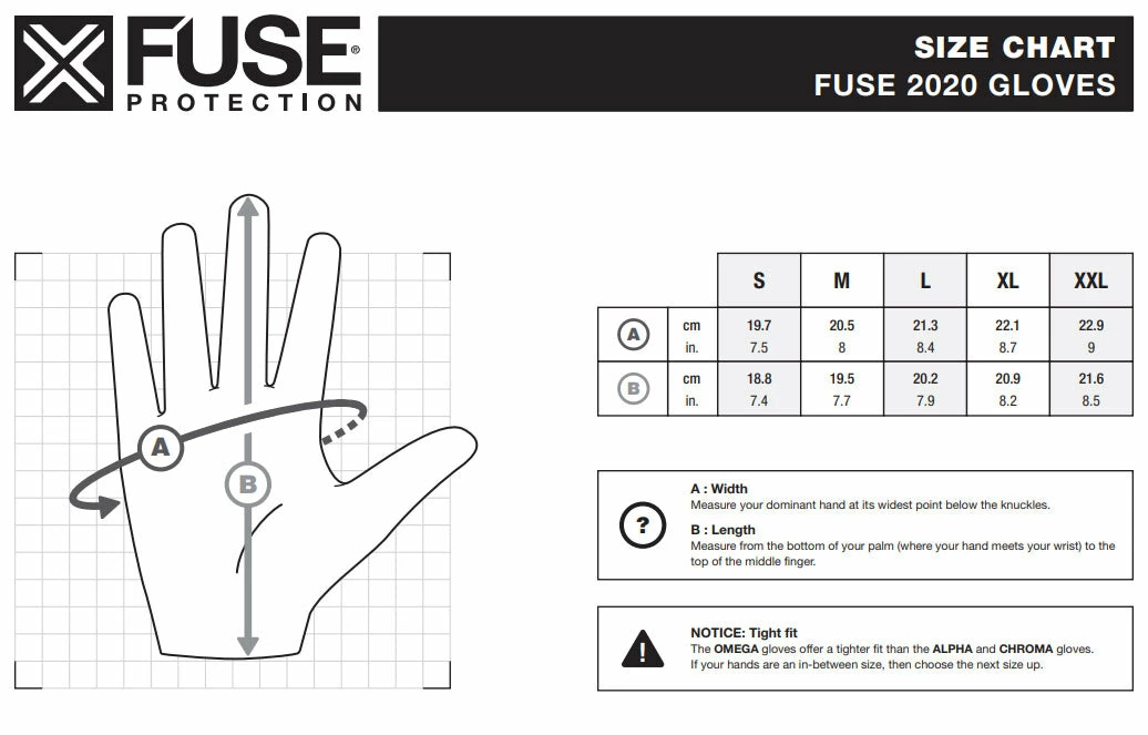 Fuse Protection SAFETY GEAR Fuse Alpha Gloves 5 Fuse Protection SAFETY GEAR Fuse Alpha Gloves