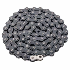 PARTS Wethepeople Demand Chain